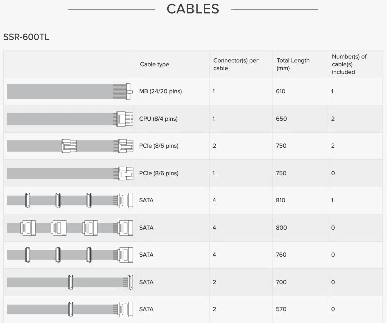 most-powerful-silent-psu-cots