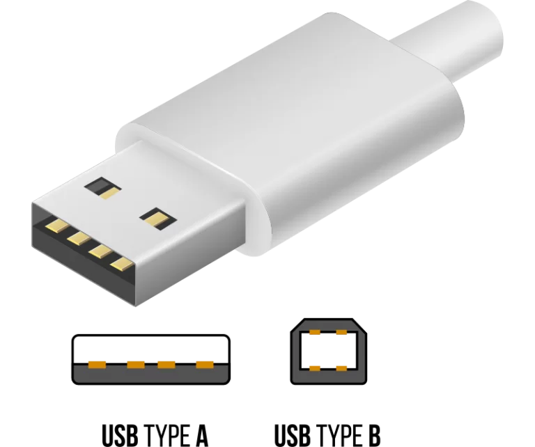 USB-A Connector with USB-B diagram.